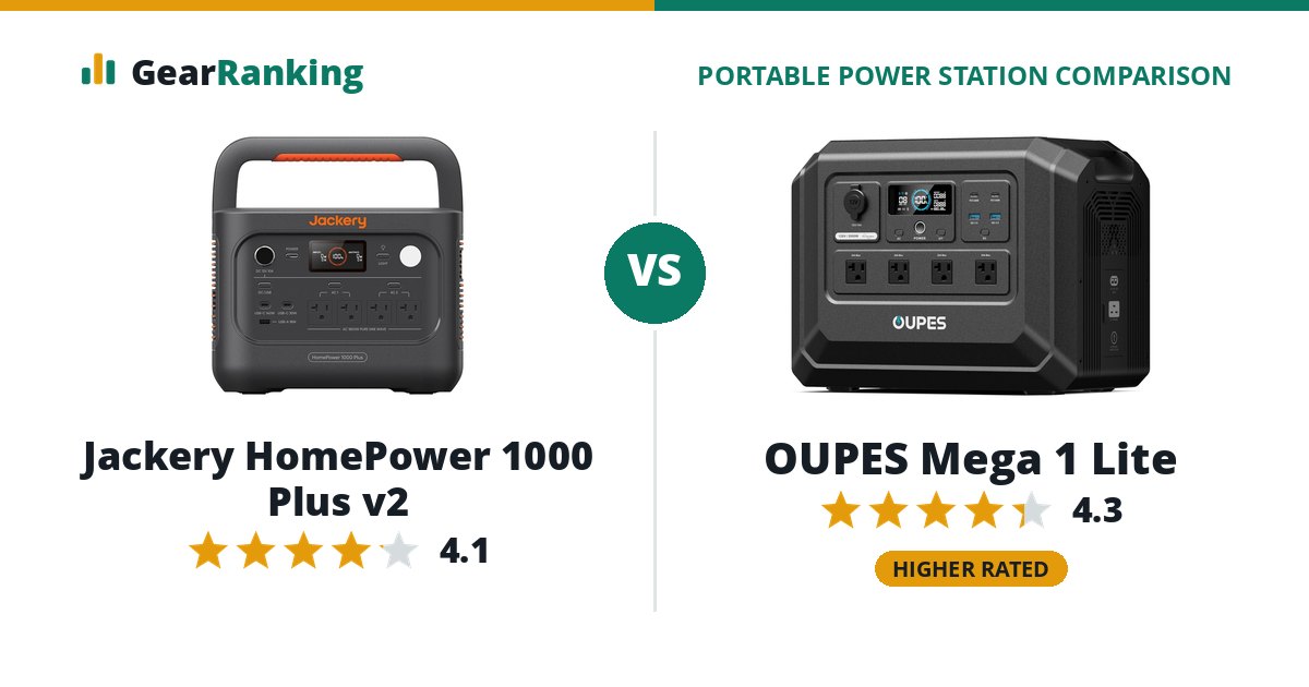Jackery HomePower 1000 Plus v2 vs OUPES Mega 1 Lite