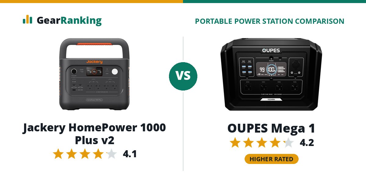 Jackery HomePower 1000 Plus v2 vs OUPES Mega 1