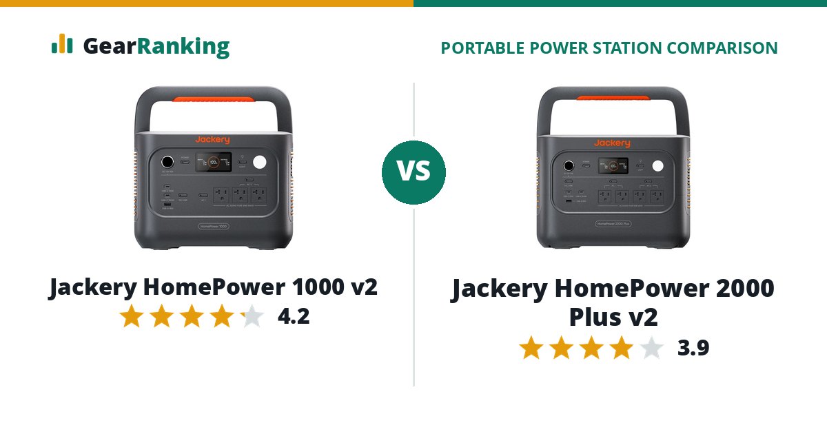 Jackery HomePower 1000 v2 vs Jackery HomePower 2000 Plus v2