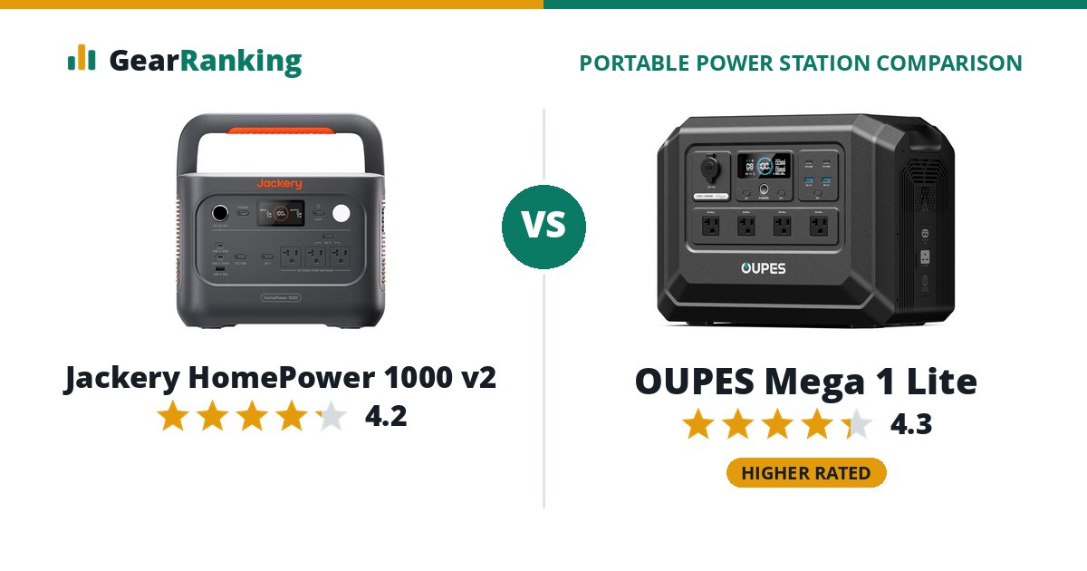 Jackery HomePower 1000 v2 vs OUPES Mega 1 Lite