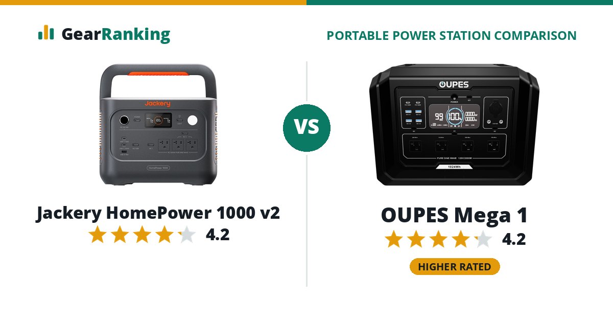 Jackery HomePower 1000 v2 vs OUPES Mega 1