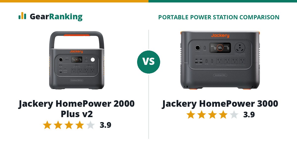 Jackery HomePower 2000 Plus v2 vs Jackery HomePower 3000