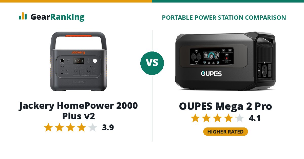 Jackery HomePower 2000 Plus v2 vs OUPES Mega 2 Pro