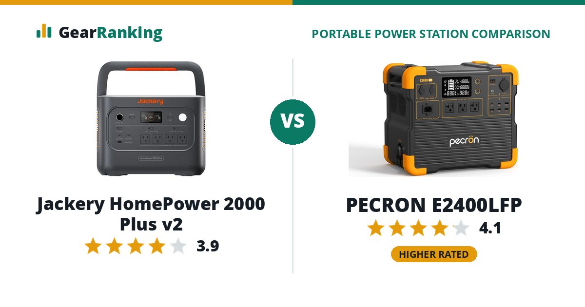 Jackery HomePower 2000 Plus v2 vs PECRON E2400LFP