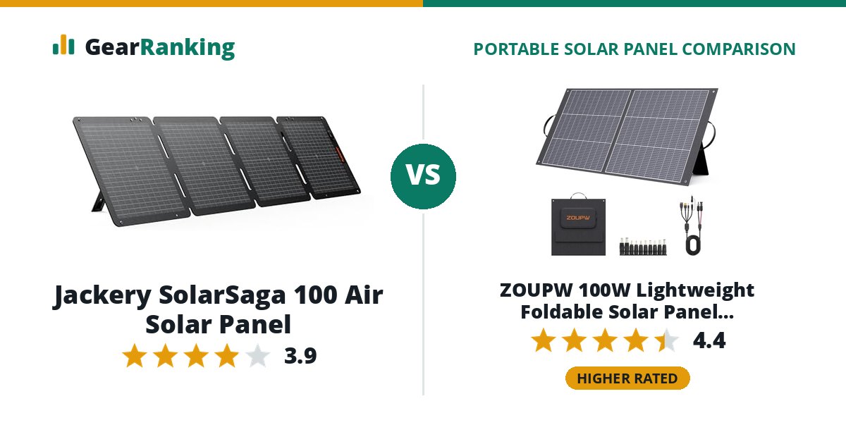 Jackery SolarSaga 100 Air Solar Panel vs ZOUPW 100W Lightweight Foldable Solar Panel (ZOUPW-QZ100W)
