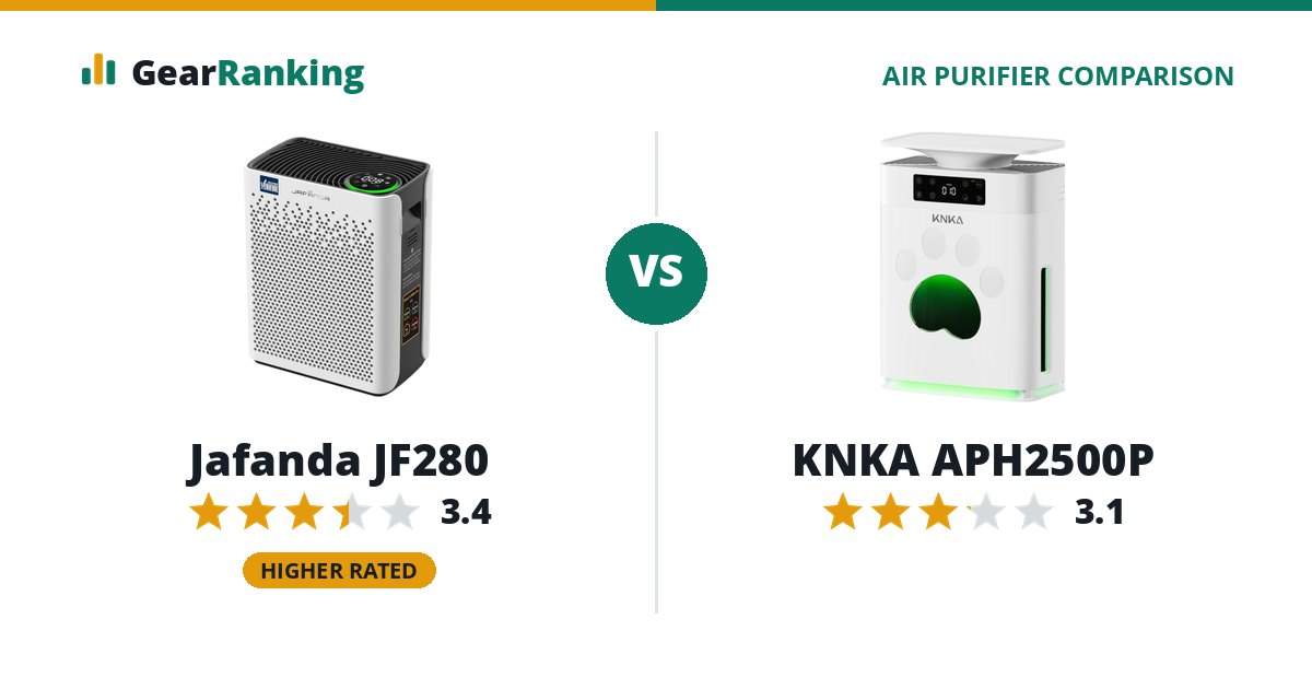 Jafanda JF280 vs KNKA APH2500P