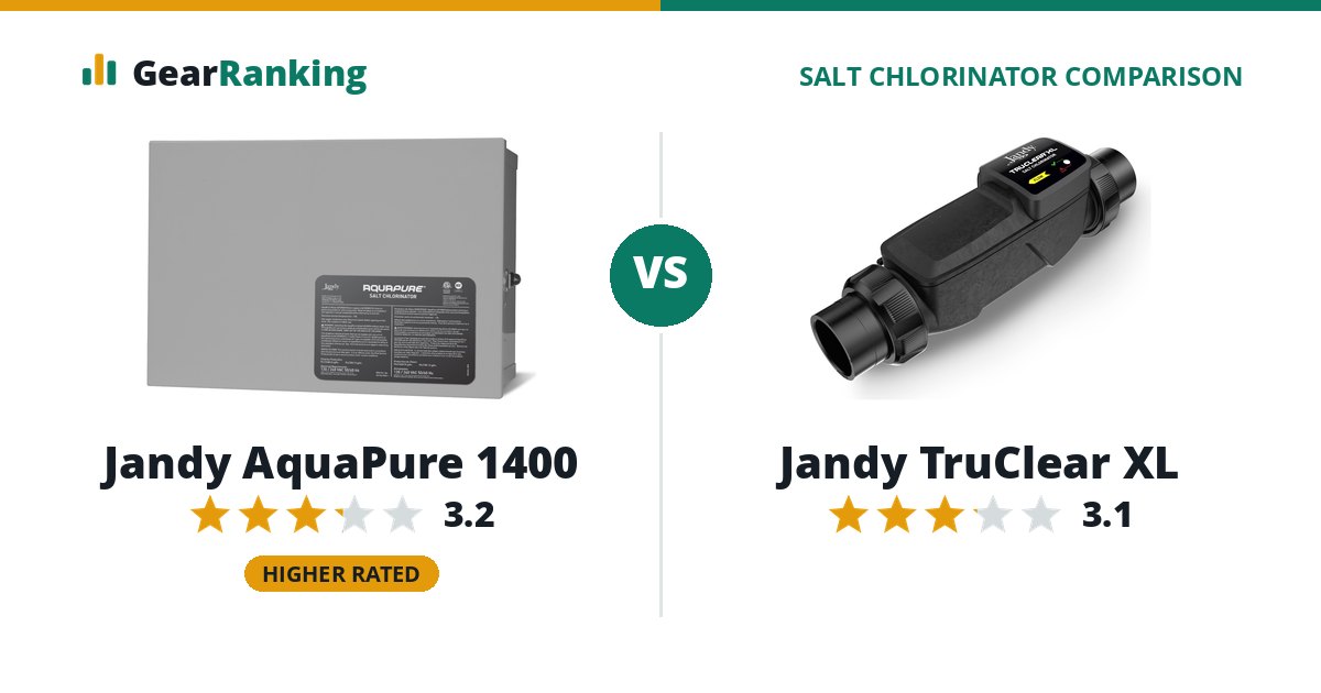 Jandy AquaPure 1400 vs Jandy TruClear XL
