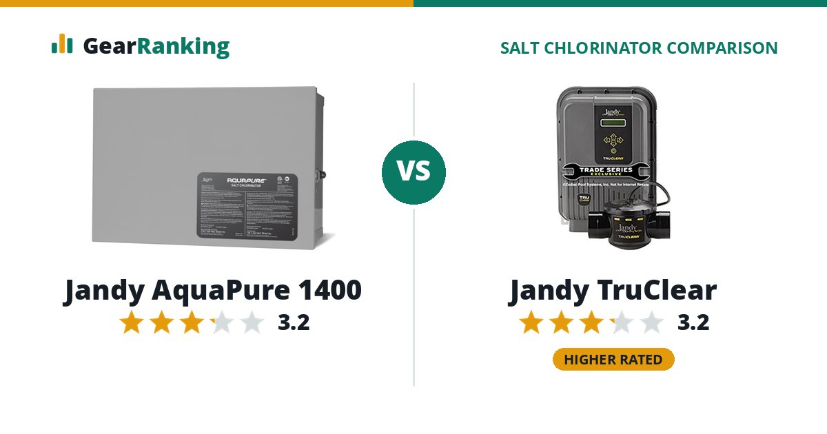 Jandy AquaPure 1400 vs Jandy TruClear