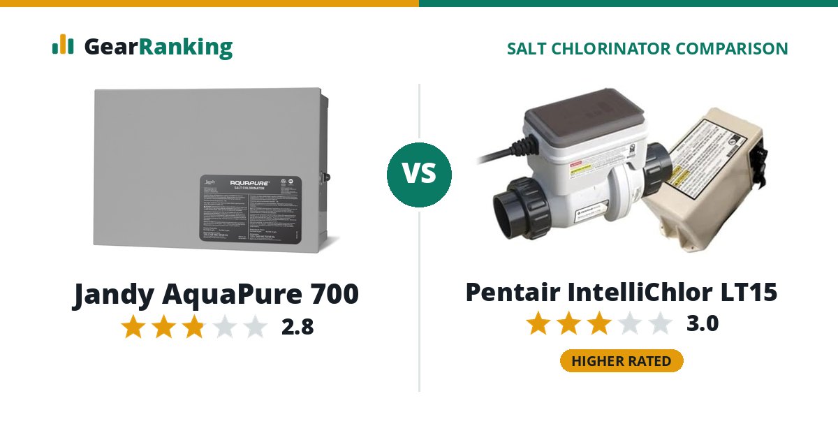 Jandy AquaPure 700 vs Pentair IntelliChlor LT15
