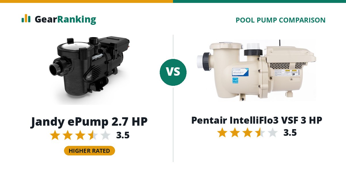 Jandy ePump 2.7 HP vs Pentair IntelliFlo3 VSF 3 HP