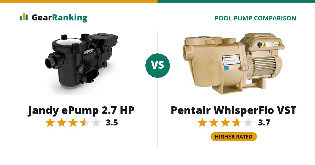 Jandy ePump 2.7 HP vs Pentair WhisperFlo VST