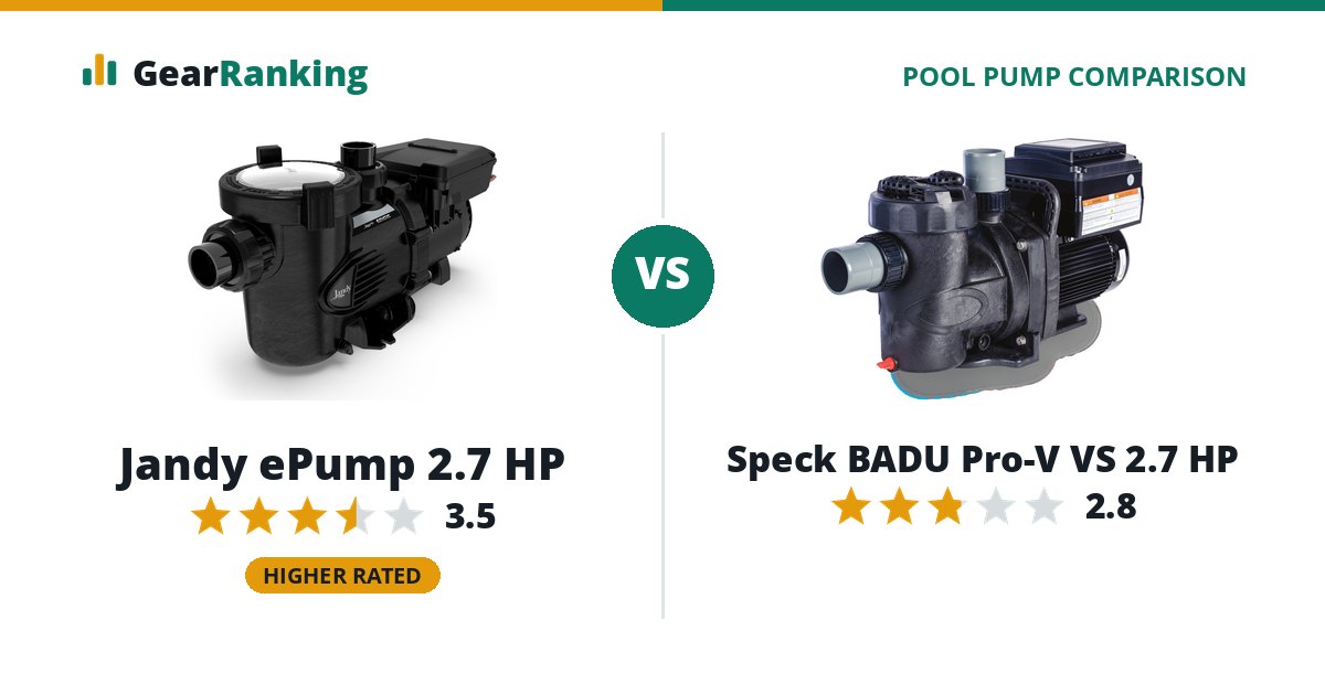 Jandy ePump 2.7 HP vs Speck BADU Pro-V VS 2.7 HP