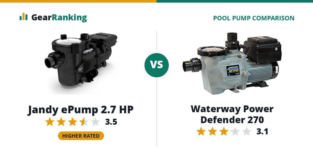 Jandy ePump 2.7 HP vs Waterway Power Defender 270
