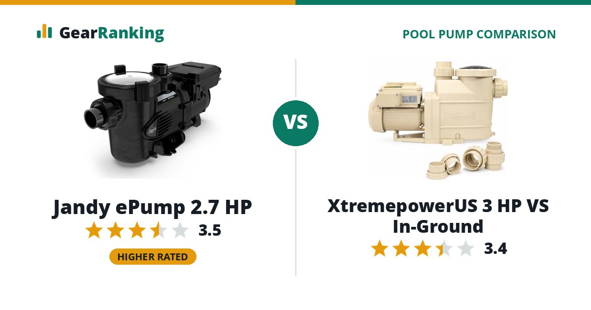 Jandy ePump 2.7 HP vs XtremepowerUS 3 HP VS In-Ground