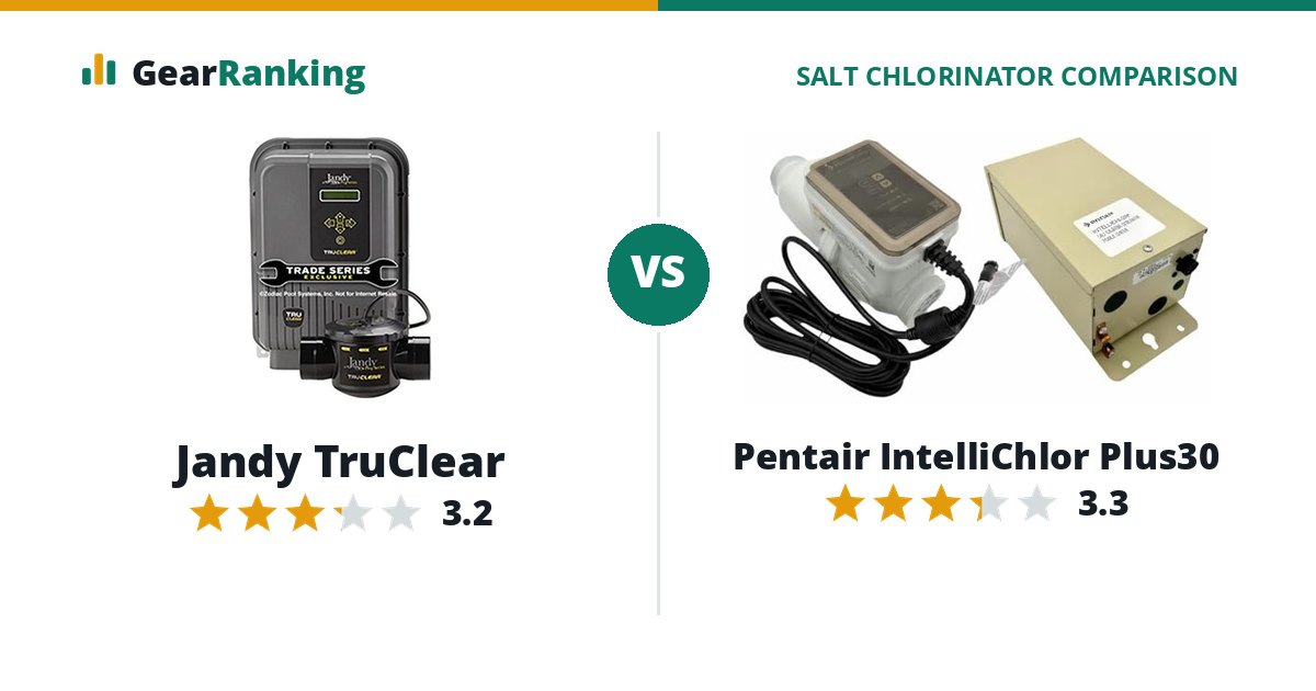 Jandy TruClear vs Pentair IntelliChlor Plus30