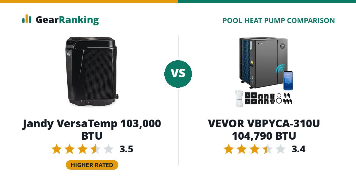 Jandy VersaTemp 103,000 BTU vs VEVOR VBPYCA-310U 104,790 BTU
