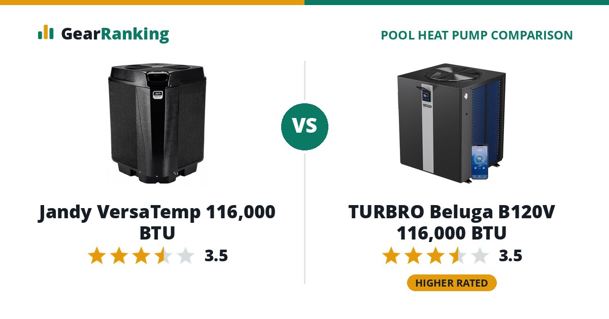 Jandy VersaTemp 116,000 BTU vs TURBRO Beluga B120V 116,000 BTU