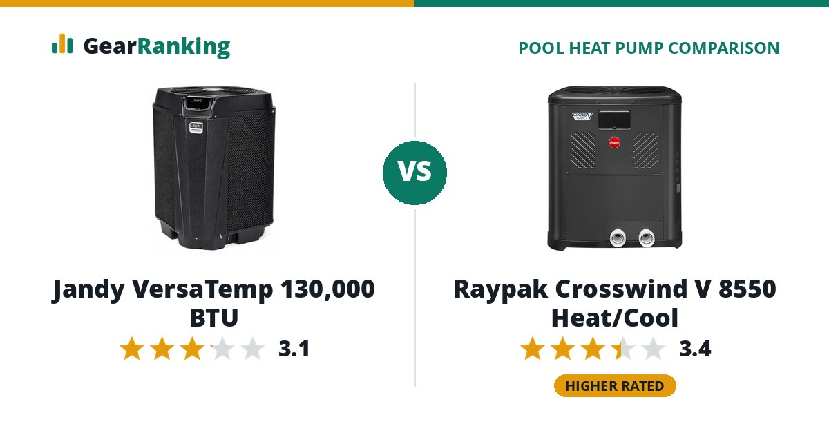 Jandy VersaTemp 130,000 BTU vs Raypak Crosswind V 8550 Heat/Cool