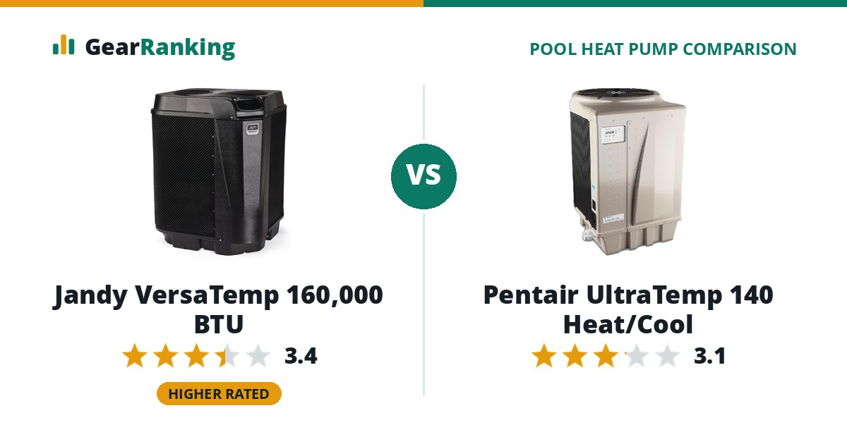 Jandy VersaTemp 160,000 BTU vs Pentair UltraTemp 140 Heat/Cool