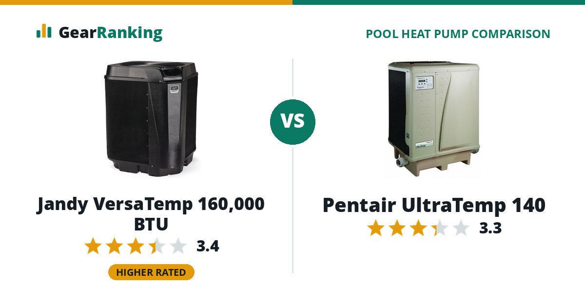 Jandy VersaTemp 160,000 BTU vs Pentair UltraTemp 140