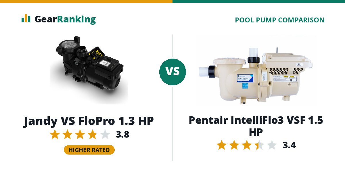 Jandy VS FloPro 1.3 HP vs Pentair IntelliFlo3 VSF 1.5 HP