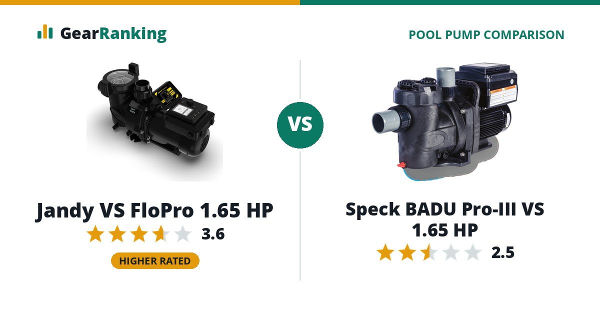 Jandy VS FloPro 1.65 HP vs Speck BADU Pro-III VS 1.65 HP