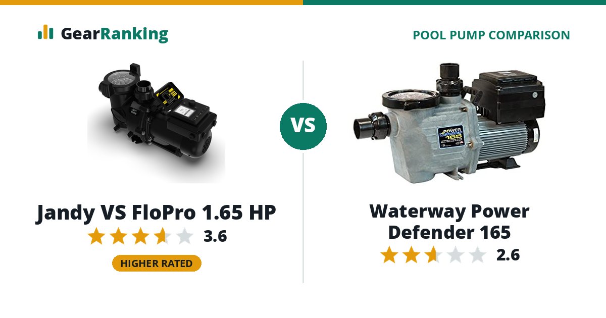 Jandy VS FloPro 1.65 HP vs Waterway Power Defender 165
