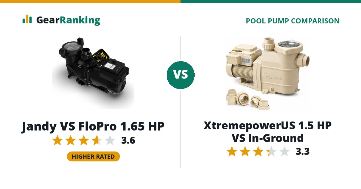 Jandy VS FloPro 1.65 HP vs XtremepowerUS 1.5 HP VS In-Ground