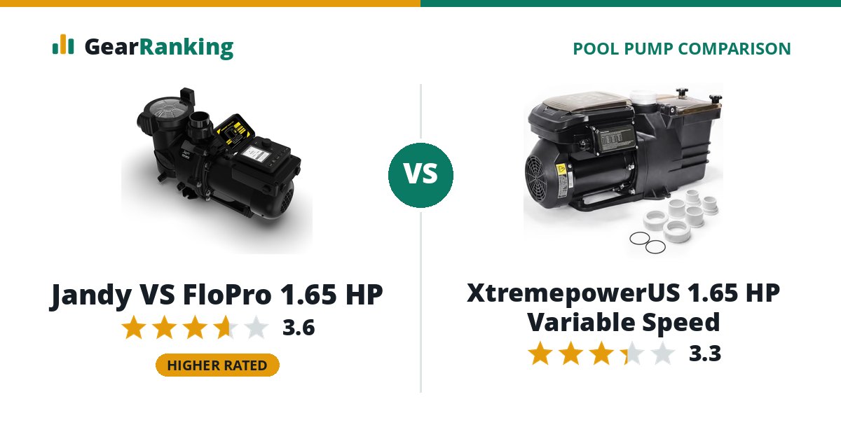 Jandy VS FloPro 1.65 HP vs XtremepowerUS 1.65 HP Variable Speed