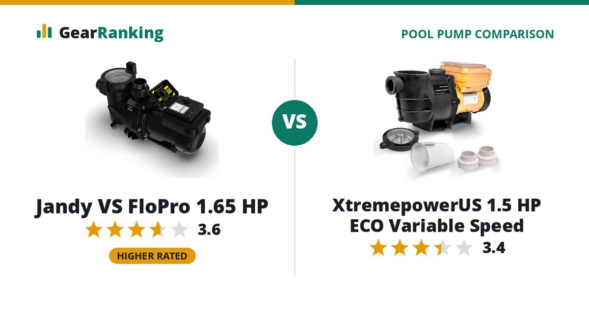 Jandy VS FloPro 1.65 HP vs XtremepowerUS 1.5 HP ECO Variable Speed
