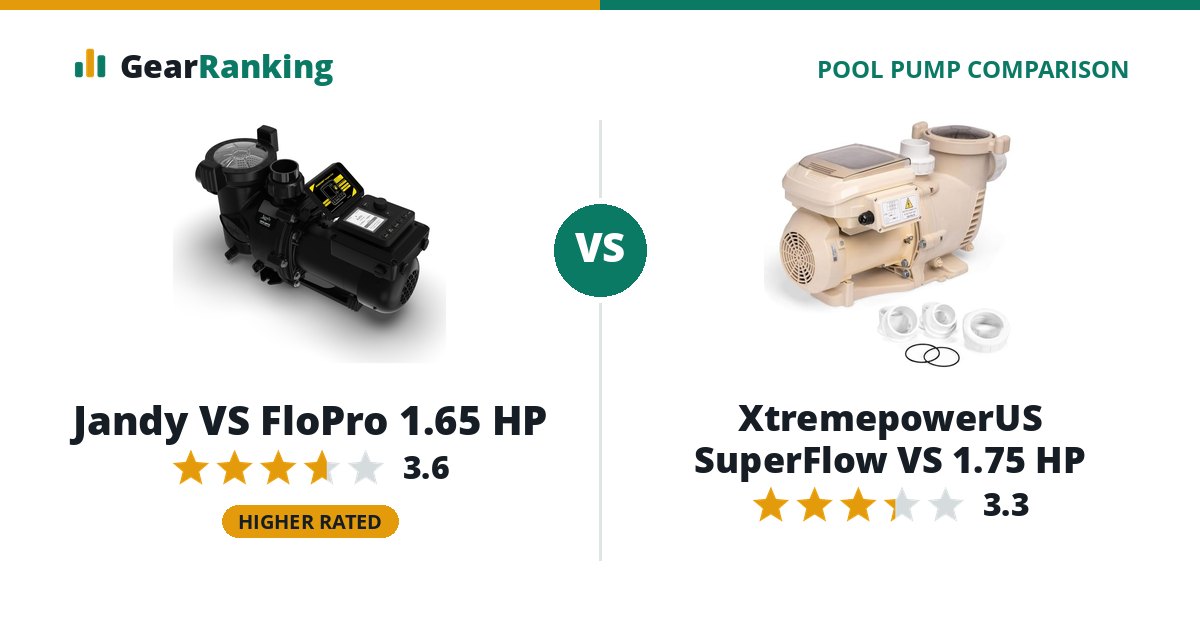 Jandy VS FloPro 1.65 HP vs XtremepowerUS SuperFlow VS 1.75 HP