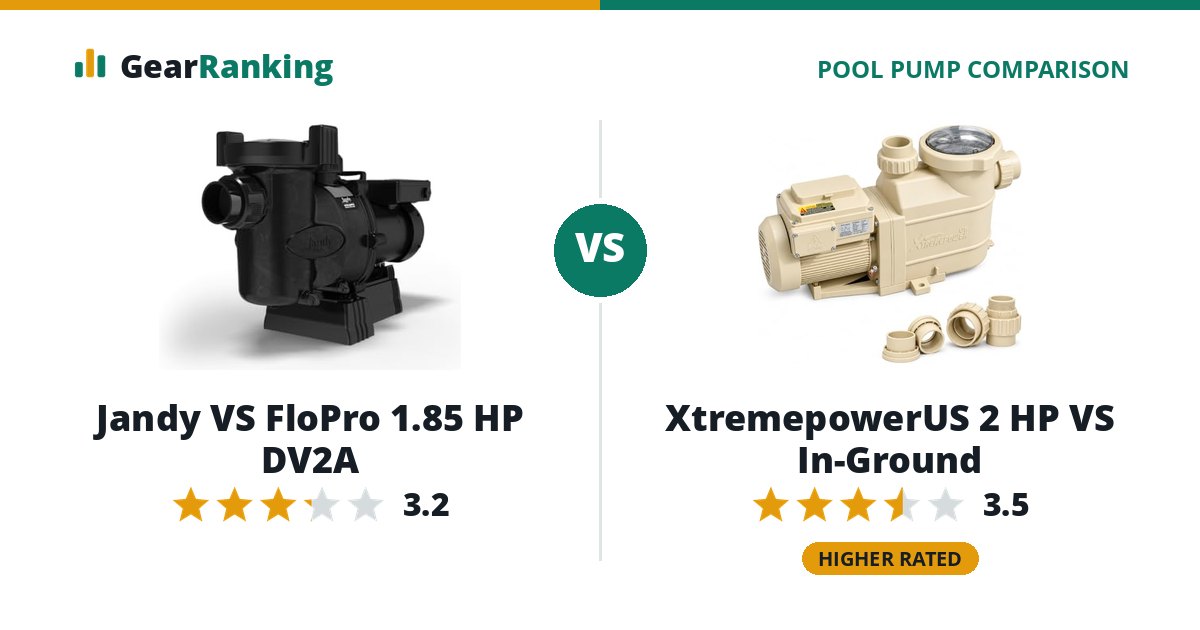 Jandy VS FloPro 1.85 HP DV2A vs XtremepowerUS 2 HP VS In-Ground