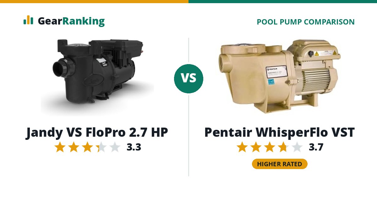 Jandy VS FloPro 2.7 HP vs Pentair WhisperFlo VST