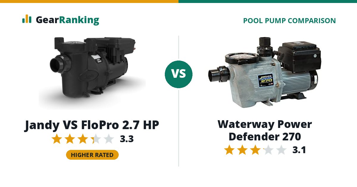 Jandy VS FloPro 2.7 HP vs Waterway Power Defender 270