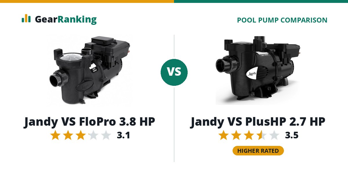 Jandy VS FloPro 3.8 HP vs Jandy VS PlusHP 2.7 HP