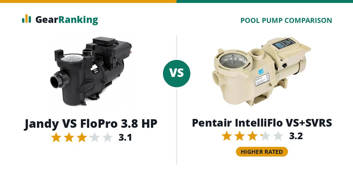 Jandy VS FloPro 3.8 HP vs Pentair IntelliFlo VS+SVRS