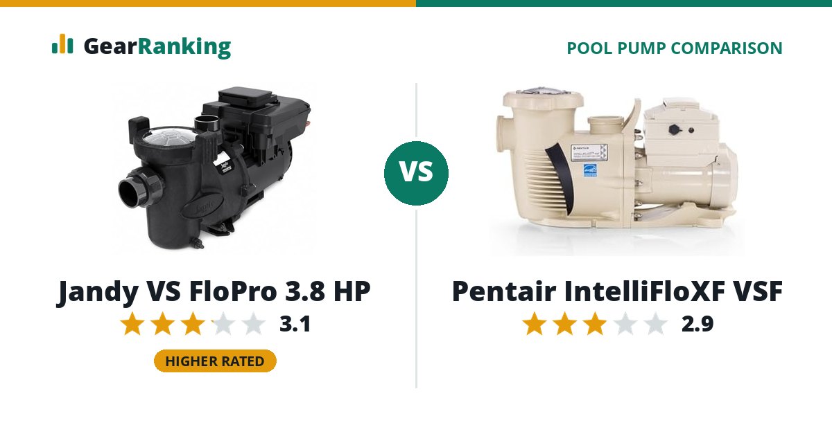 Jandy VS FloPro 3.8 HP vs Pentair IntelliFloXF VSF