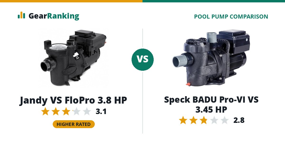 Jandy VS FloPro 3.8 HP vs Speck BADU Pro-VI VS 3.45 HP