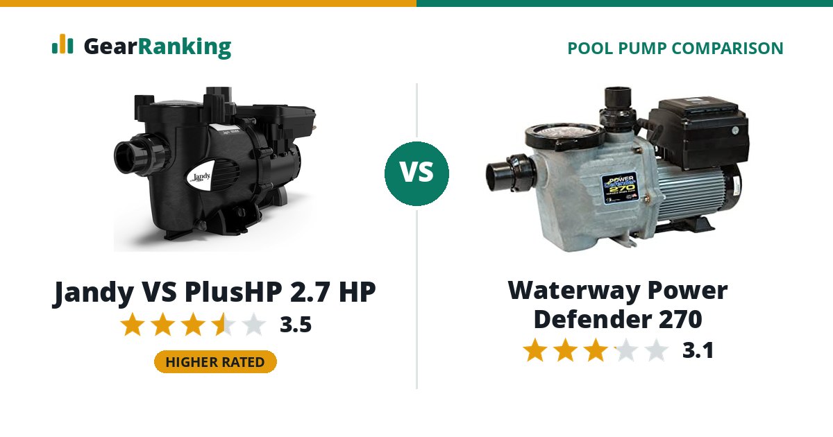 Jandy VS PlusHP 2.7 HP vs Waterway Power Defender 270