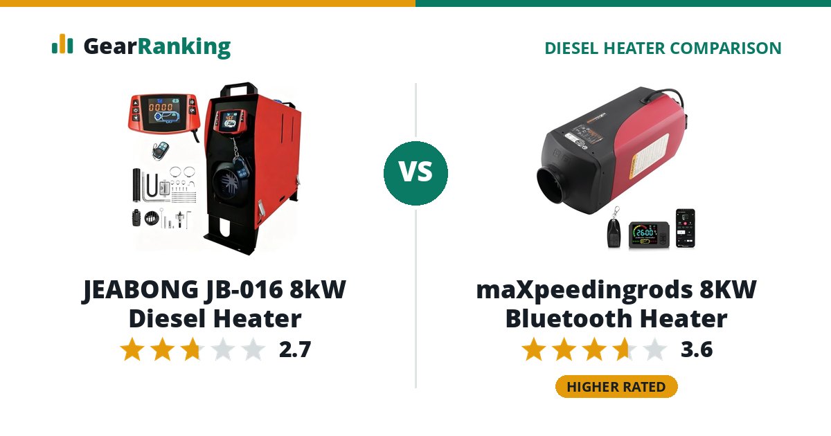 JEABONG JB-016 8kW Diesel Heater vs maXpeedingrods 8KW Bluetooth Heater