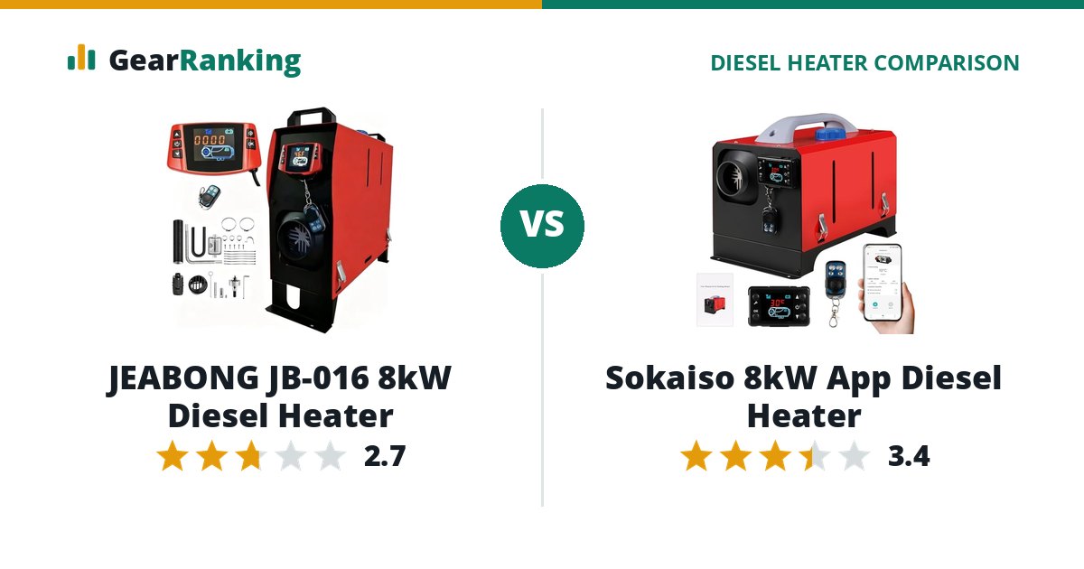 JEABONG JB-016 8kW Diesel Heater vs Sokaiso 8kW App Diesel Heater