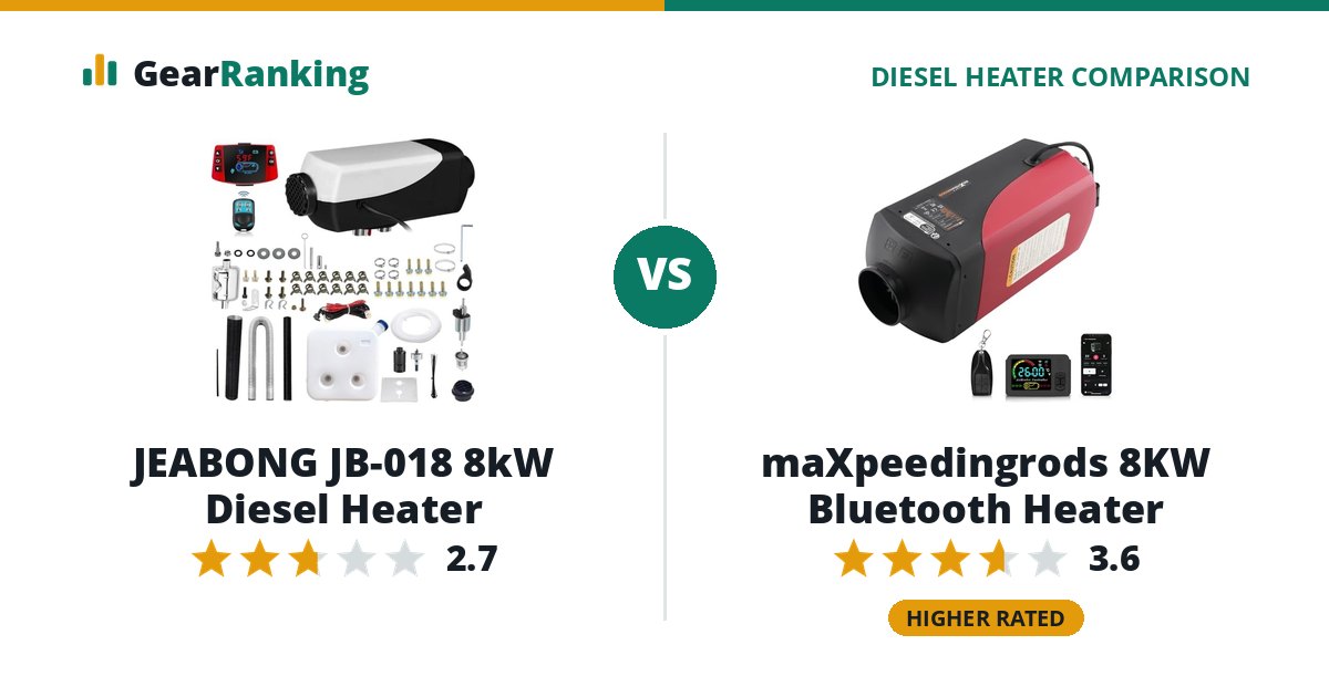 JEABONG JB-018 8kW Diesel Heater vs maXpeedingrods 8KW Bluetooth Heater