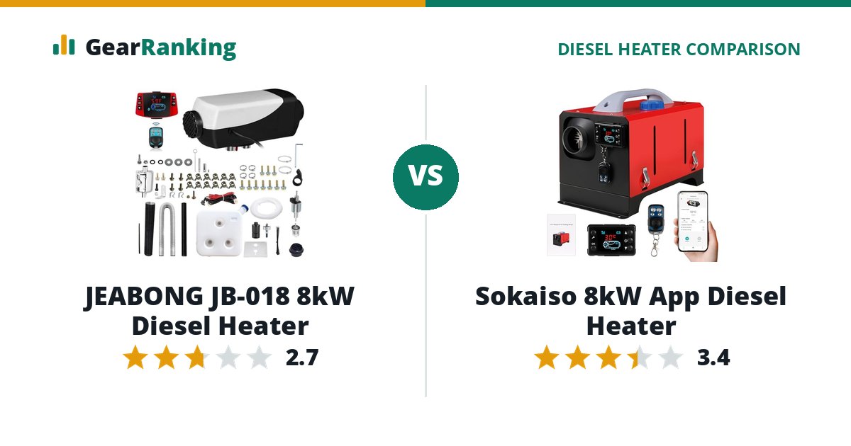 JEABONG JB-018 8kW Diesel Heater vs Sokaiso 8kW App Diesel Heater