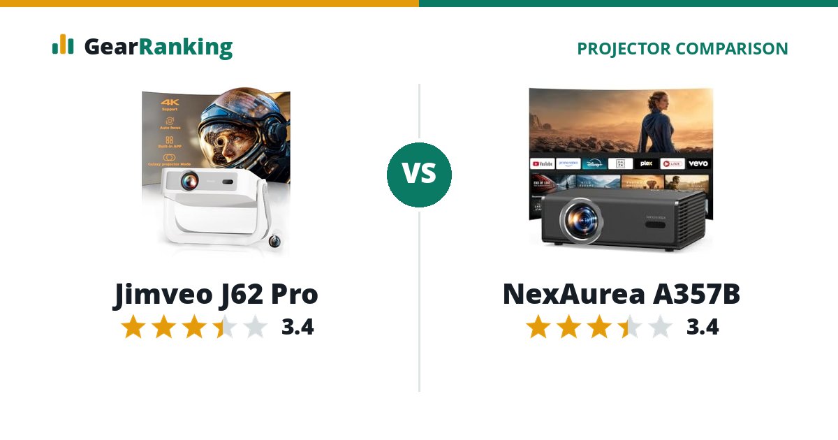 Jimveo J62 Pro vs NexAurea A357B