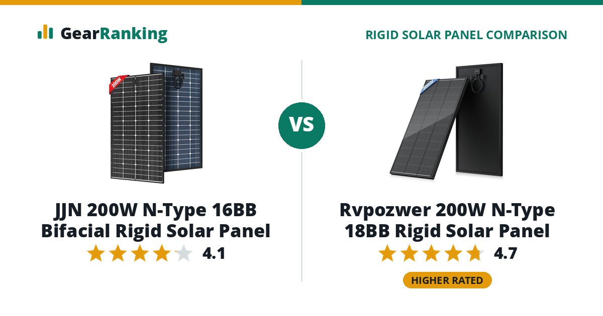 JJN 200W N-Type 16BB Bifacial Rigid Solar Panel vs Rvpozwer 200W N-Type 18BB Rigid Solar Panel