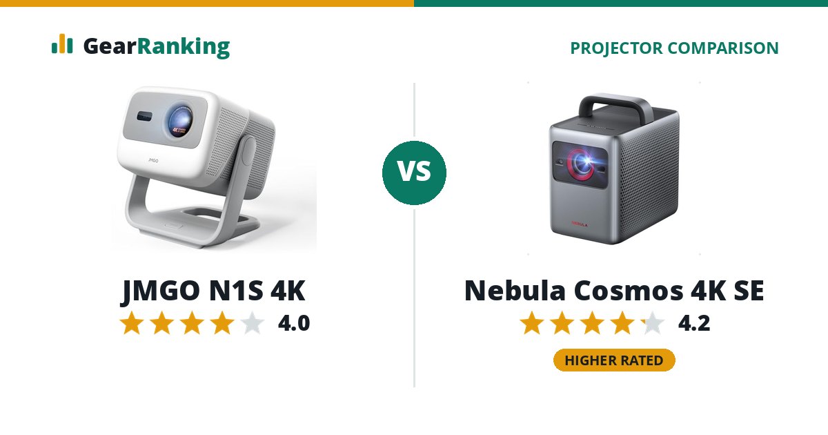 JMGO N1S 4K vs Nebula Cosmos 4K SE