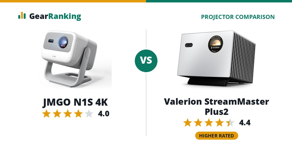 JMGO N1S 4K vs Valerion StreamMaster Plus2