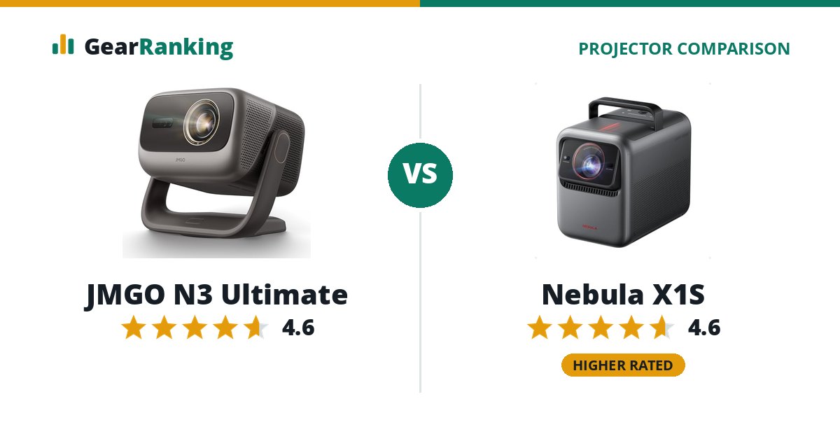 JMGO N3 Ultimate vs Nebula X1S