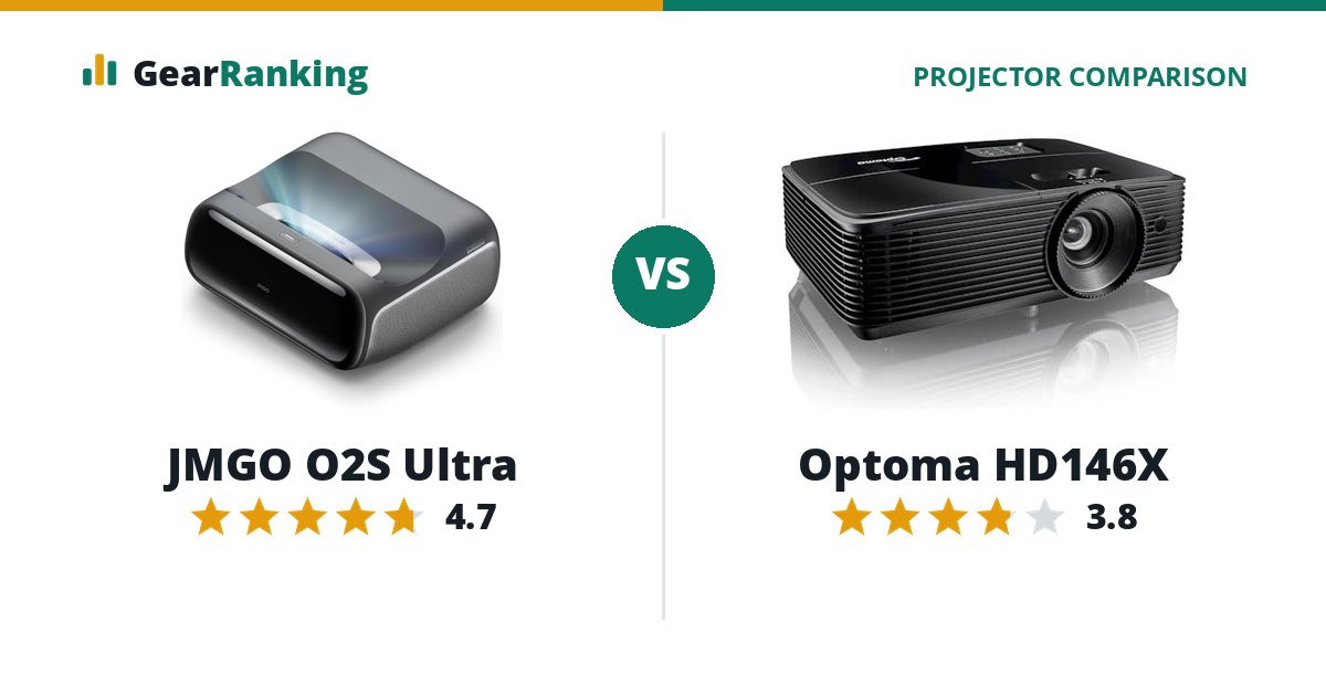 JMGO O2S Ultra vs Optoma HD146X