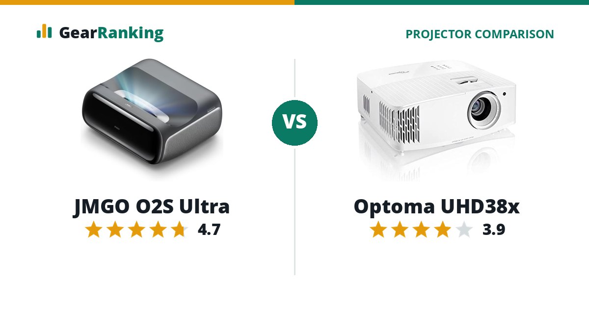 JMGO O2S Ultra vs Optoma UHD38x